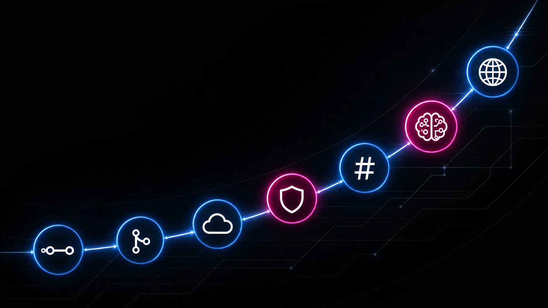 Seven connected nodes representing DevOps, GitOps, CloudOps, DevSecOps, FinOps, AIOps and WebOps along a curved line of light